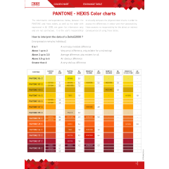 Hexis Color Charts